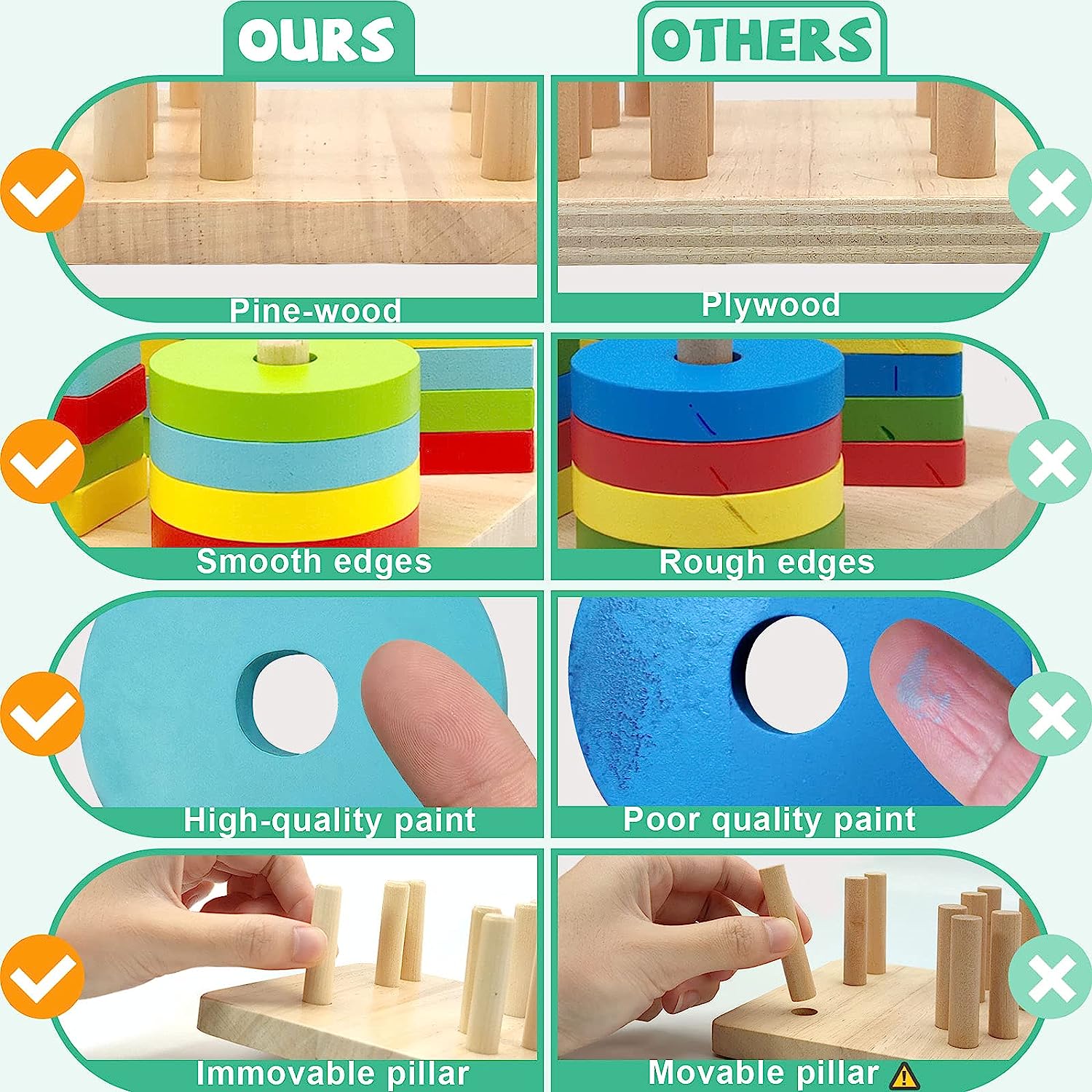 Unlock Your Toddler's Potential with Montessori Toys: A Comprehensive Review
