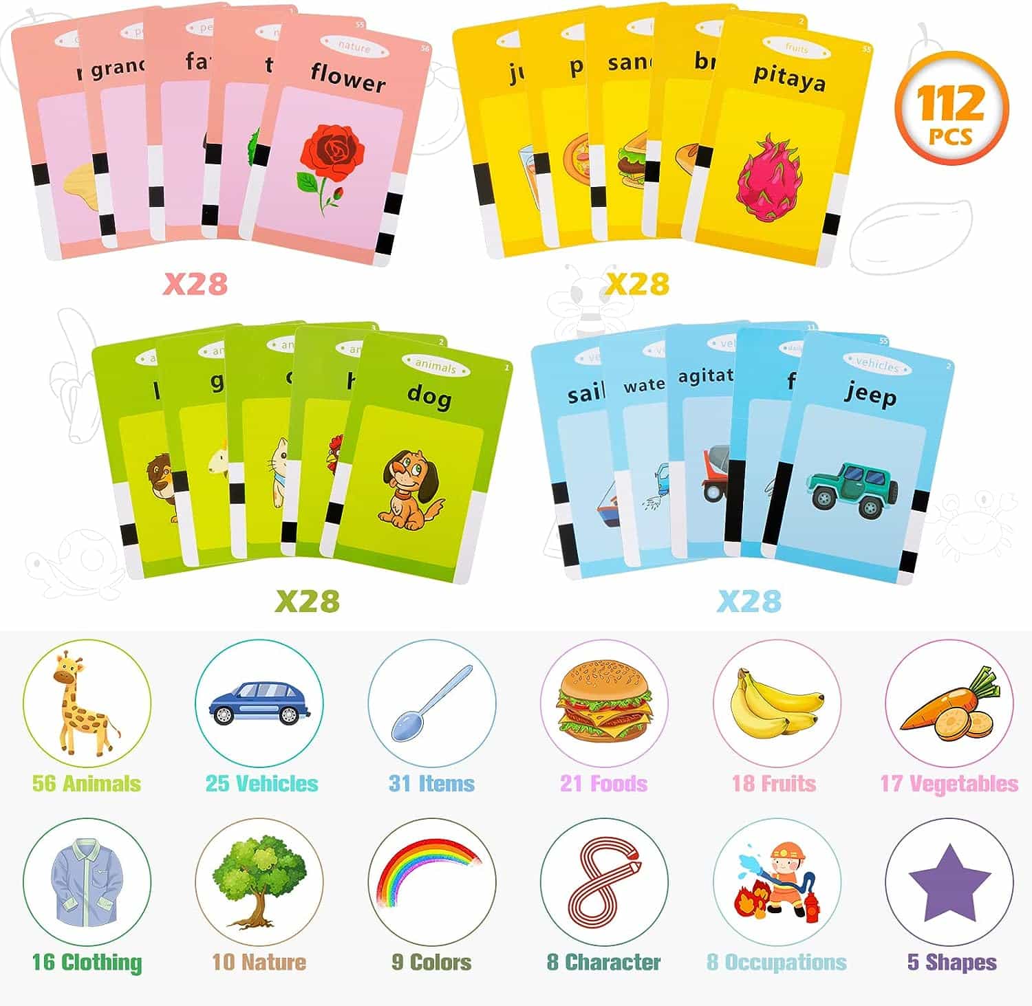 Ednzion Talking Flash Cards Review: A Fun and Educational Learning Tool